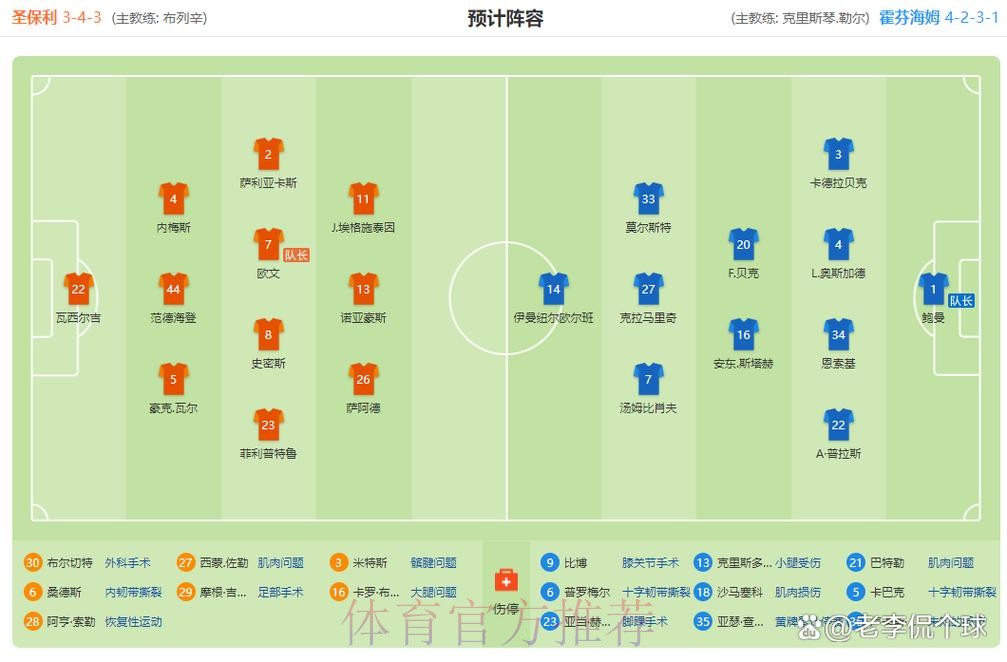 德甲进球榜：16轮63球领跑！药厂34球第2！圣保利13球垫底！